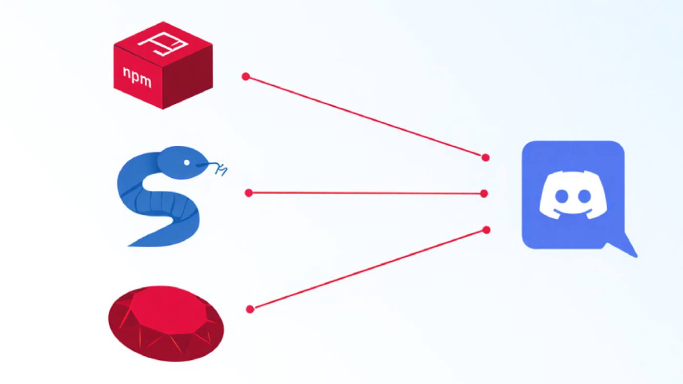 npm PyPI and RubyGems Packages Found Sending Developer Data to Discord Channels